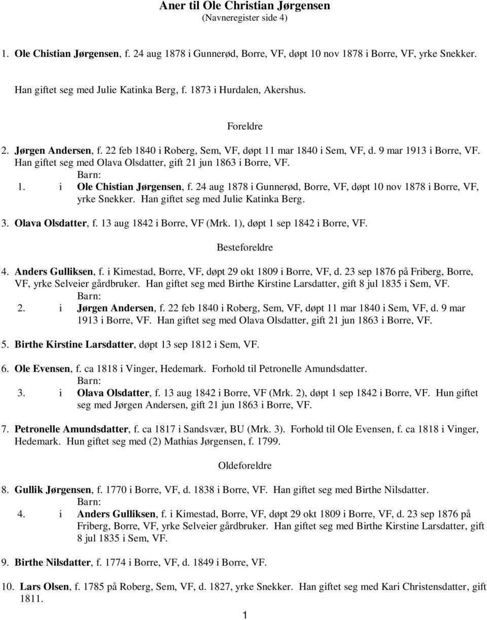 Han giftet seg med Olava Olsdatter, gift 21 jun 1863 i Borre, VF. 1. i Ole Chistian Jørgensen, f. 24 aug 1878 i Gunnerød, Borre, VF, døpt 10 nov 1878 i Borre, VF, yrke Snekker.