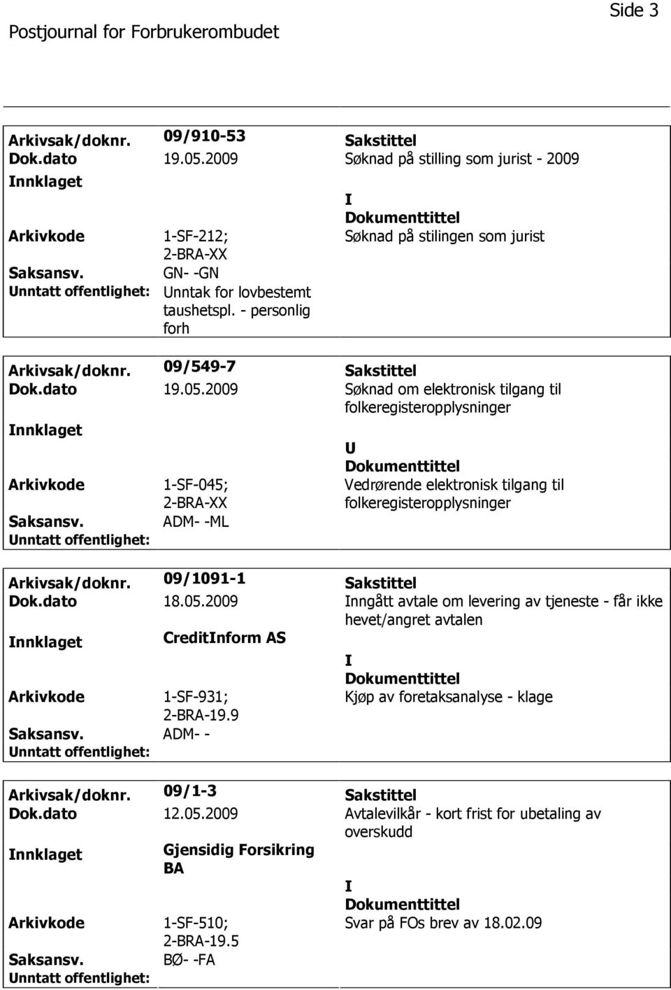 09/1091-1 Sakstittel Dok.dato 18.05.2009 nngått avtale om levering av tjeneste - får ikke hevet/angret avtalen nnklaget Creditnform AS 1-SF-931; 2-BRA-19.