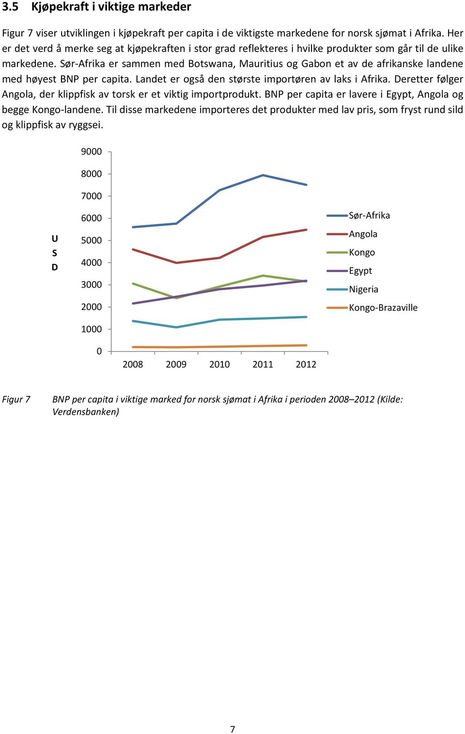 Sør-Afrika er sammen med Botswana, Mauritius og Gabon et av de afrikanske landene med høyest BP per capita. Landet er også den største importøren av laks i Afrika.