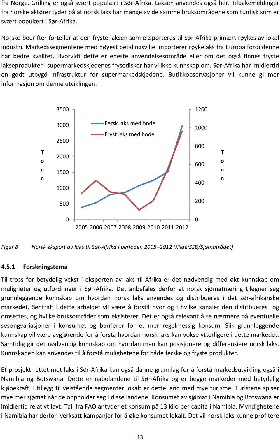 orske bedrifter forteller at den fryste laksen som eksporteres til Sør-Afrika primært røykes av lokal industri.