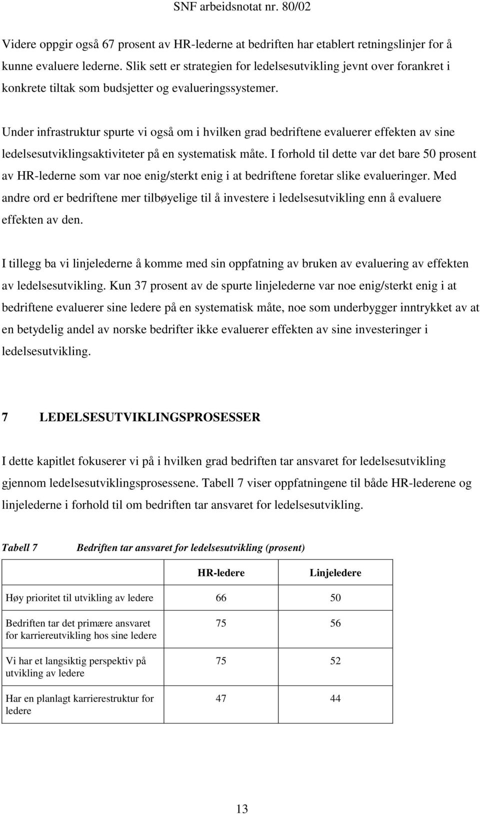 Under infrastruktur spurte vi også om i hvilken grad bedriftene evaluerer effekten av sine ledelsesutviklingsaktiviteter på en systematisk måte.