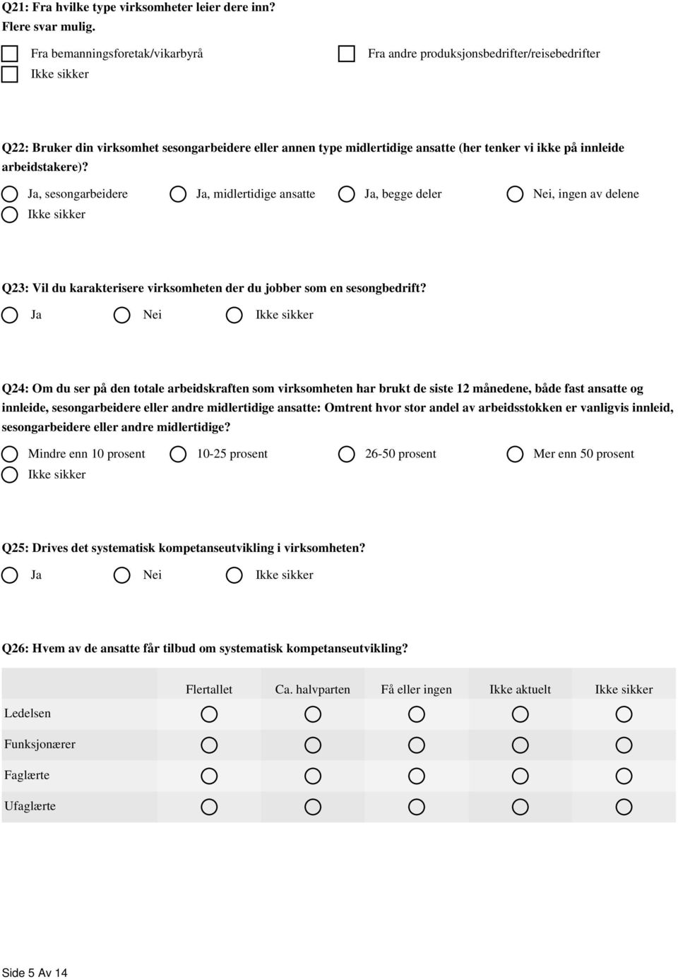 arbeidstakere)? Ja, sesongarbeidere Ja, midlertidige ansatte Ja, begge deler Nei, ingen av delene Q23: Vil du karakterisere virksomheten der du jobber som en sesongbedrift?