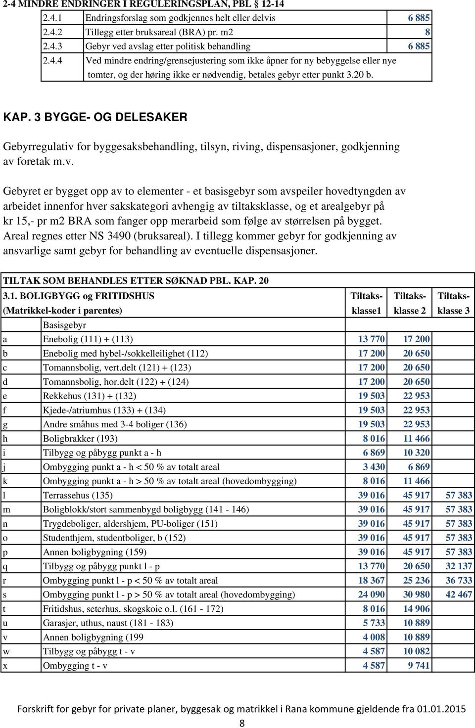 3 BYGGE- OG DELESAKER Gebyrregulativ 