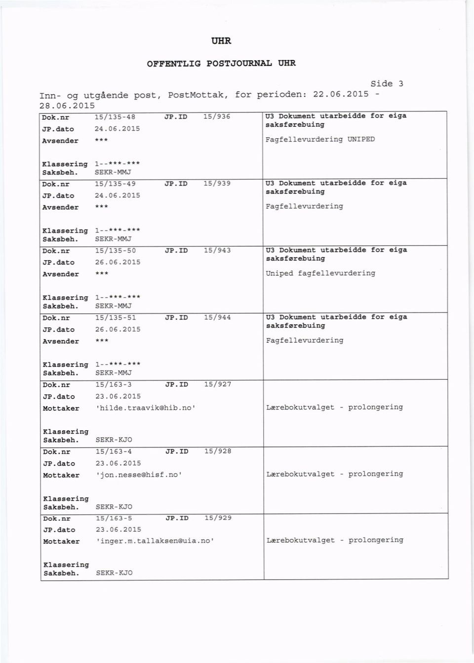 ID 15/939 U3 Dokument utarbeidde for eiga Fagfellevurdering 15/135-50 * * * JP.