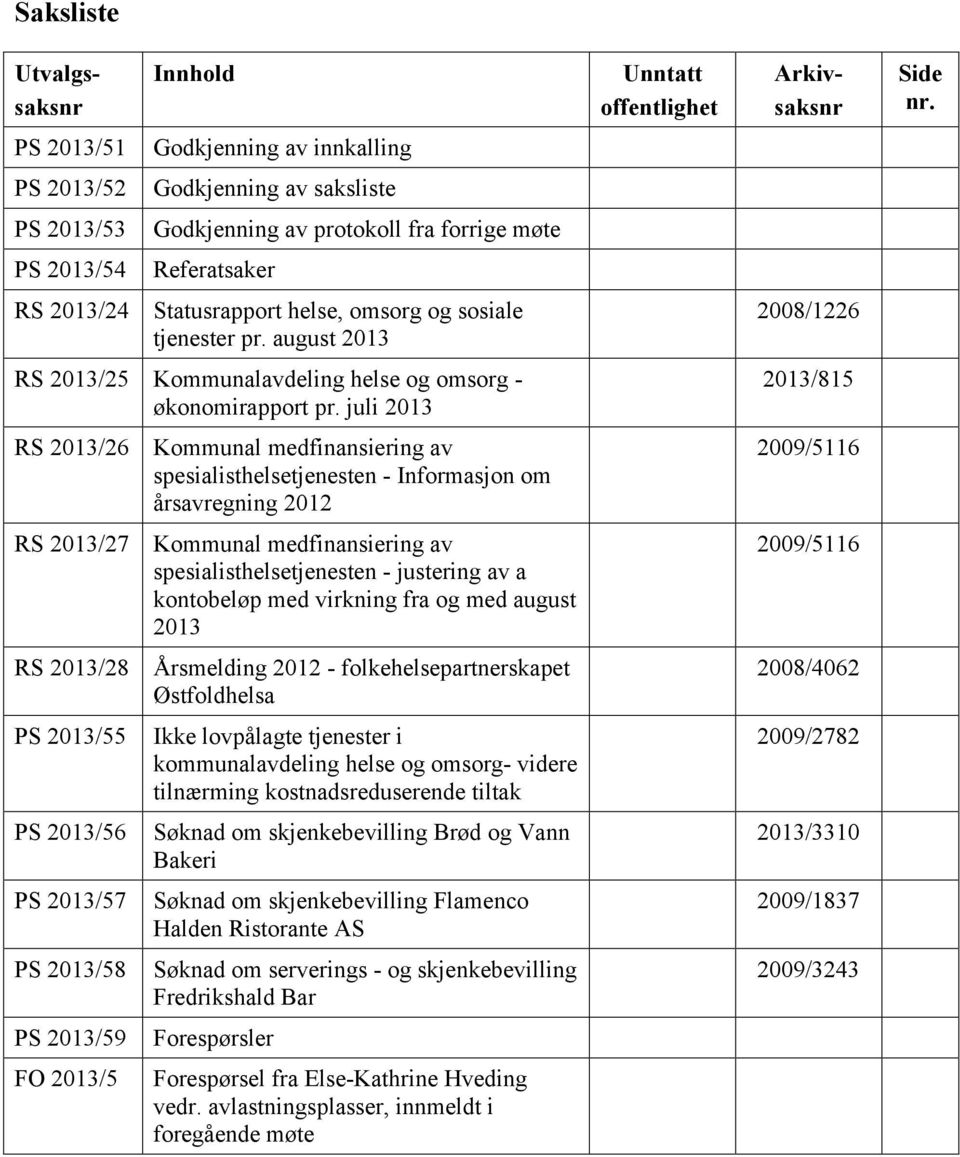 tjenester pr. august 2013 2008/1226 RS 2013/25 Kommunalavdeling helse og omsorg - økonomirapport pr.