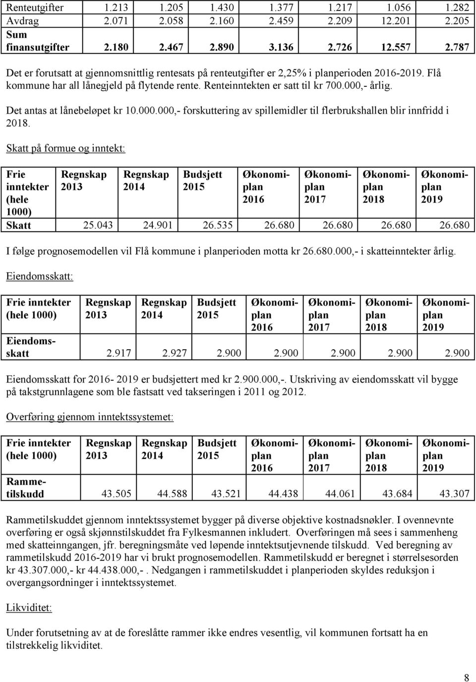 Det antas at lånebeløpet kr 10.000.000,- forskuttering av spillemidler til flerbrukshallen blir innfridd i 2018.