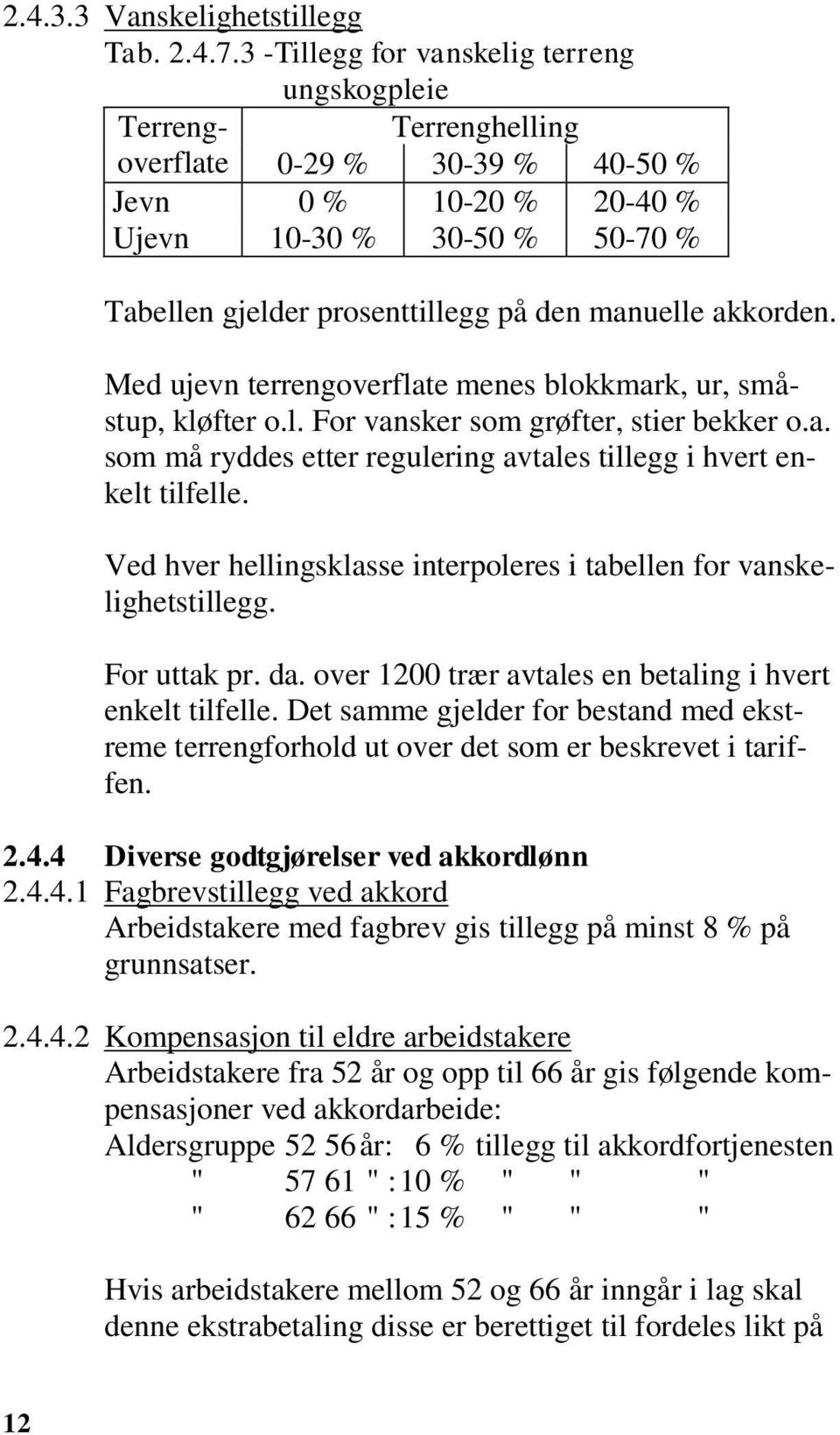 manuelle akkorden. Med ujevn terrengoverflate menes blokkmark, ur, småstup, kløfter o.l. For vansker som grøfter, stier bekker o.a. som må ryddes etter regulering avtales tillegg i hvert enkelt tilfelle.