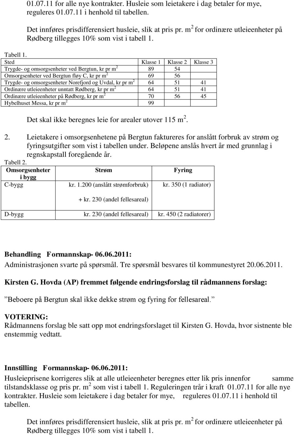 Sted Klasse 1 Klasse 2 Klasse 3 Trygde- og omsorgsenheter ved Bergtun, kr pr m 2 89 54 Omsorgsenheter ved Bergtun fløy C, kr pr m 2 69 56 Trygde- og omsorgsenheter Norefjord og Uvdal, kr pr m 2 64 51