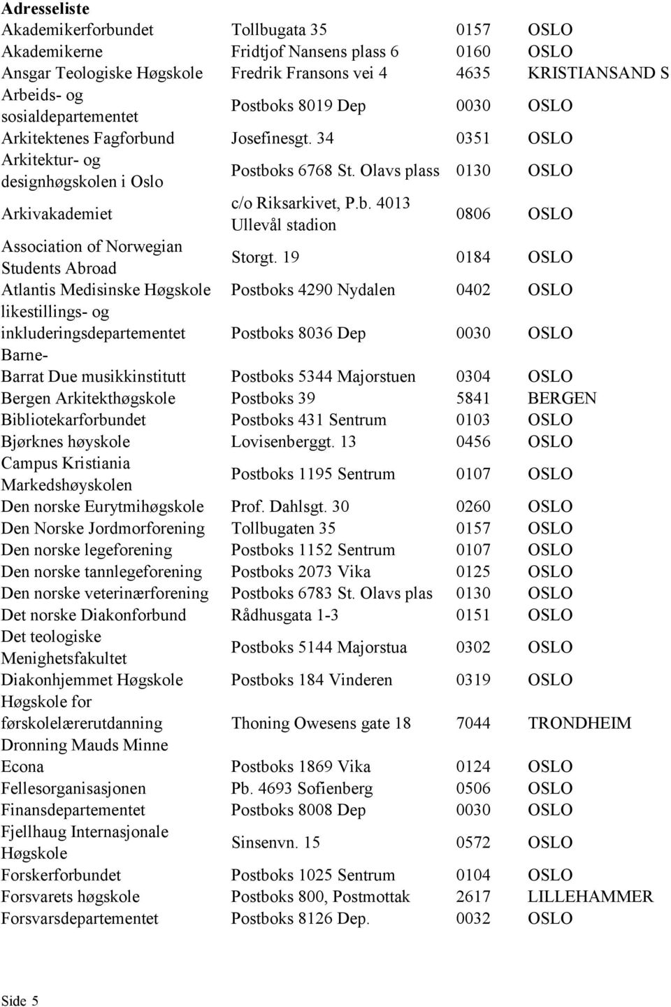 Olavs plass 0130 OSLO designhøgskolen i Oslo Arkivakademiet c/o Riksarkivet, P.b. 4013 Ullevål stadion 0806 OSLO Association of Norwegian Students Abroad Storgt.