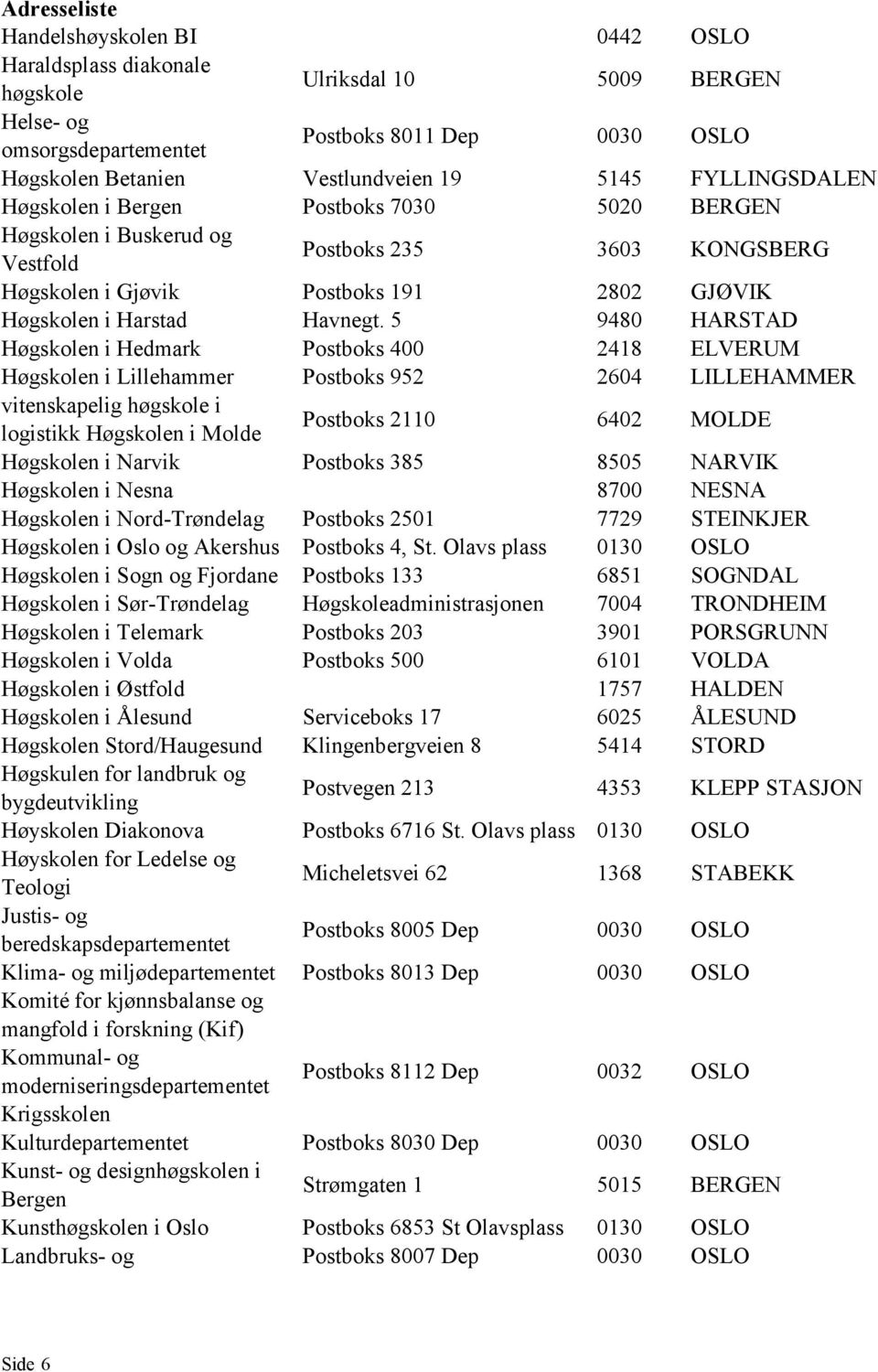 5 9480 HARSTAD Høgskolen i Hedmark Postboks 400 2418 ELVERUM Høgskolen i Lillehammer Postboks 952 2604 LILLEHAMMER vitenskapelig høgskole i logistikk Høgskolen i Molde Postboks 2110 6402 MOLDE