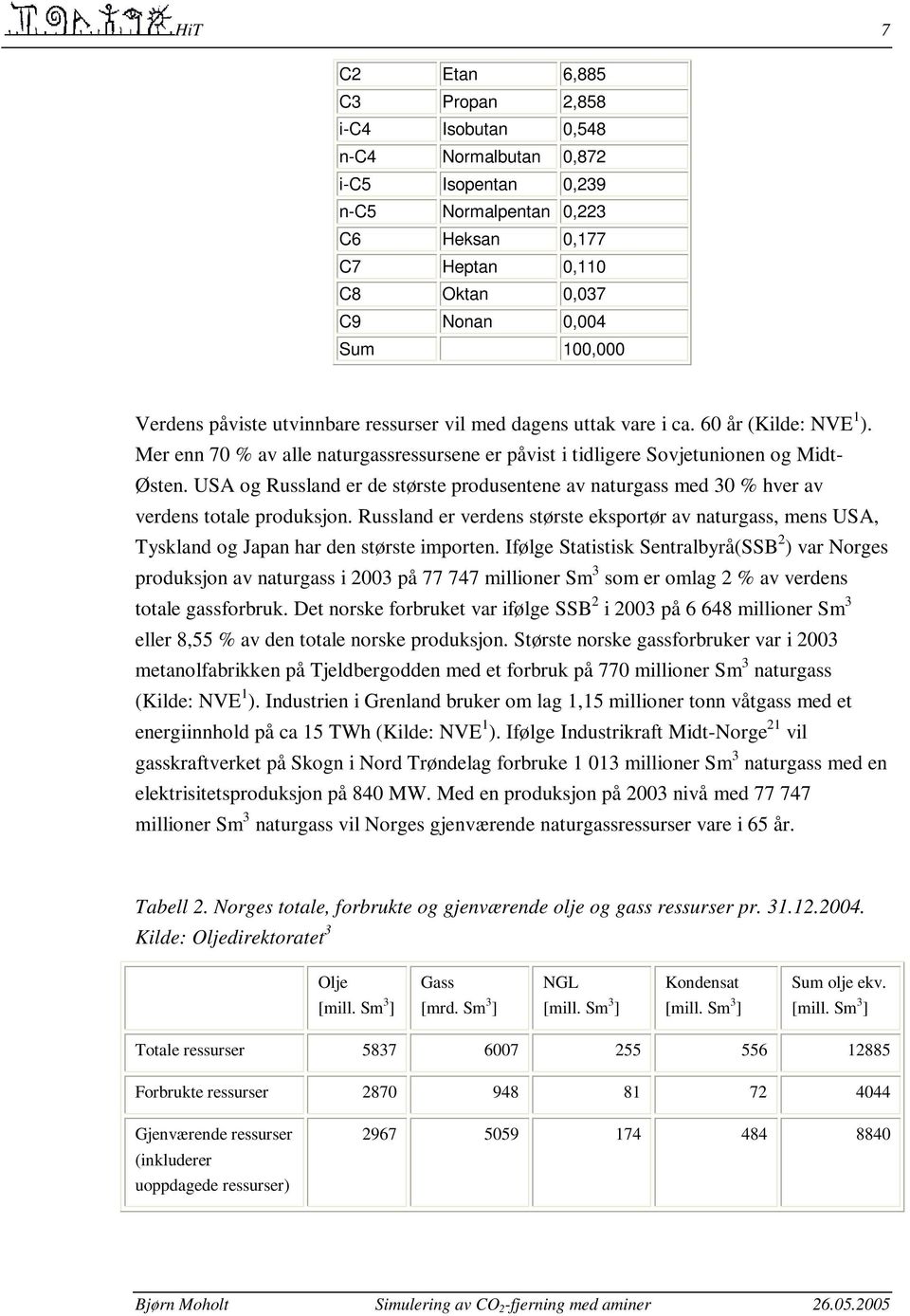 USA og Russland er de største produsentene av naturgass med 30 % hver av verdens totale produksjon.