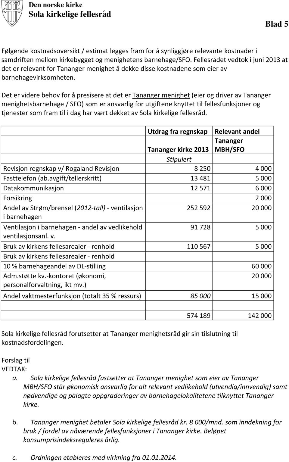 Det er videre behov for å presisere at det er Tananger menighet (eier og driver av Tananger menighetsbarnehage / SFO) som er ansvarlig for utgiftene knyttet til fellesfunksjoner og tjenester som fram