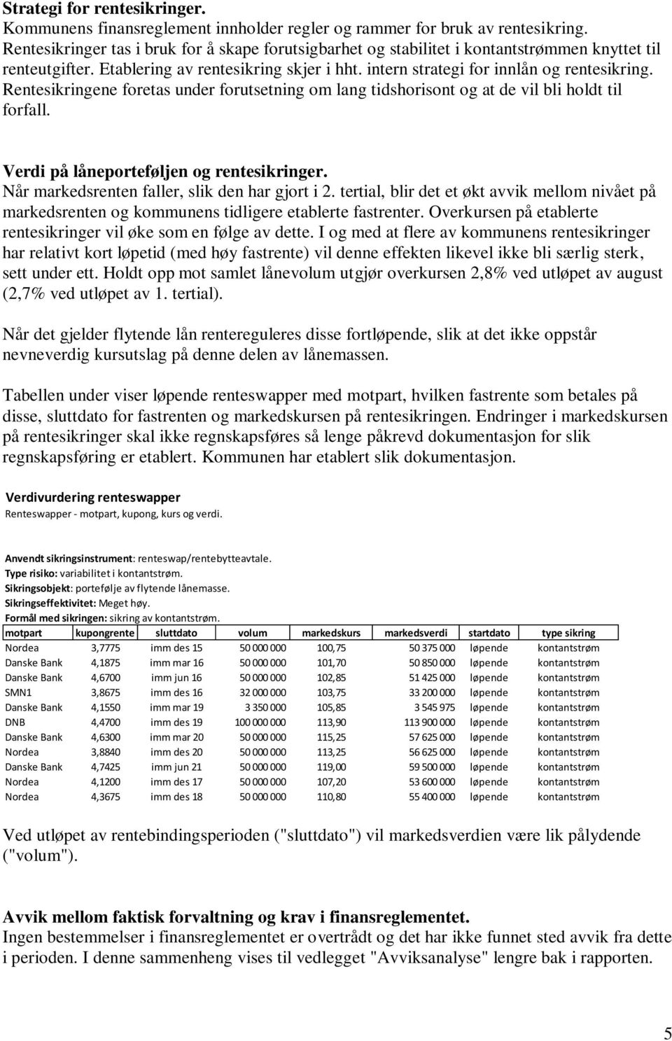 Rentesikringene foretas under forutsetning om lang tidshorisont og at de vil bli holdt til forfall. Verdi på låneporteføljen og rentesikringer. Når markedsrenten faller, slik den har gjort i 2.