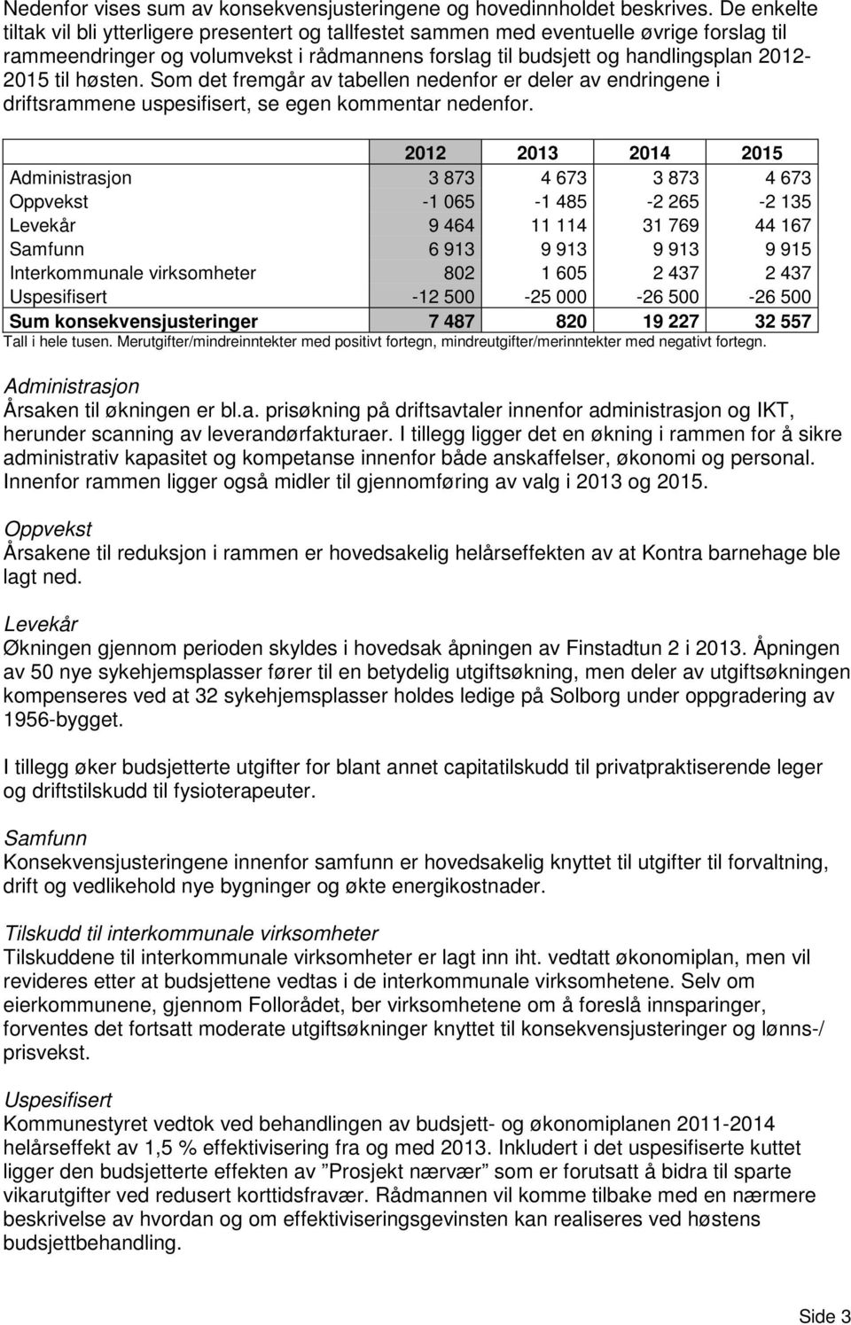 høsten. Som det fremgår av tabellen nedenfor er deler av endringene i driftsrammene uspesifisert, se egen kommentar nedenfor.