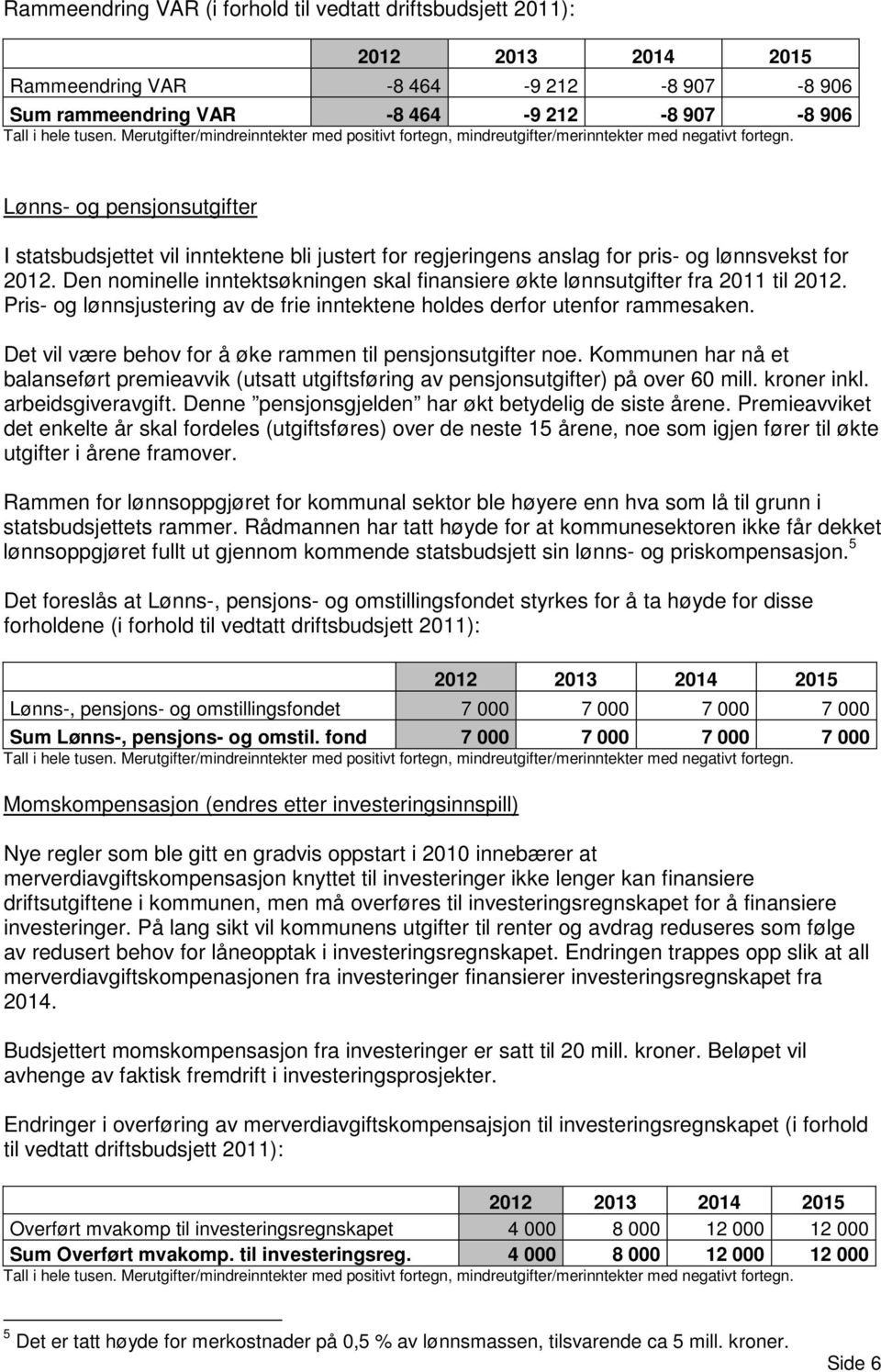 Lønns- og pensjonsutgifter I statsbudsjettet vil inntektene bli justert for regjeringens anslag for pris- og lønnsvekst for 2012.