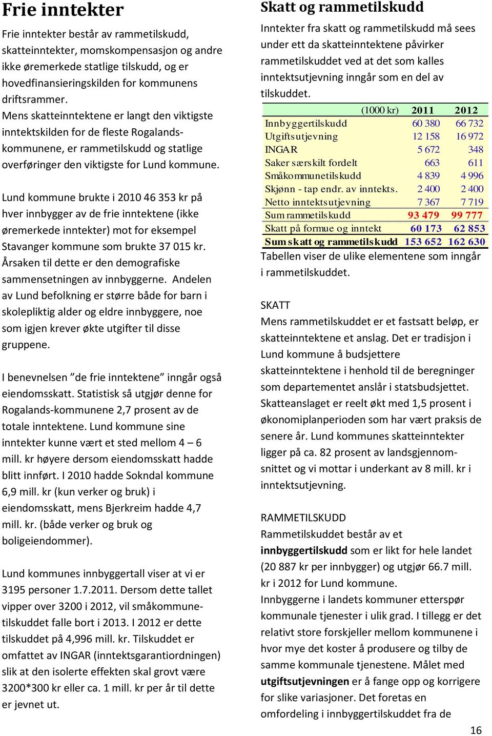 Lund kommune brukte i 2010 46 353 kr på hver innbygger av de frie inntektene (ikke øremerkede inntekter) mot for eksempel Stavanger kommune som brukte 37 015 kr.