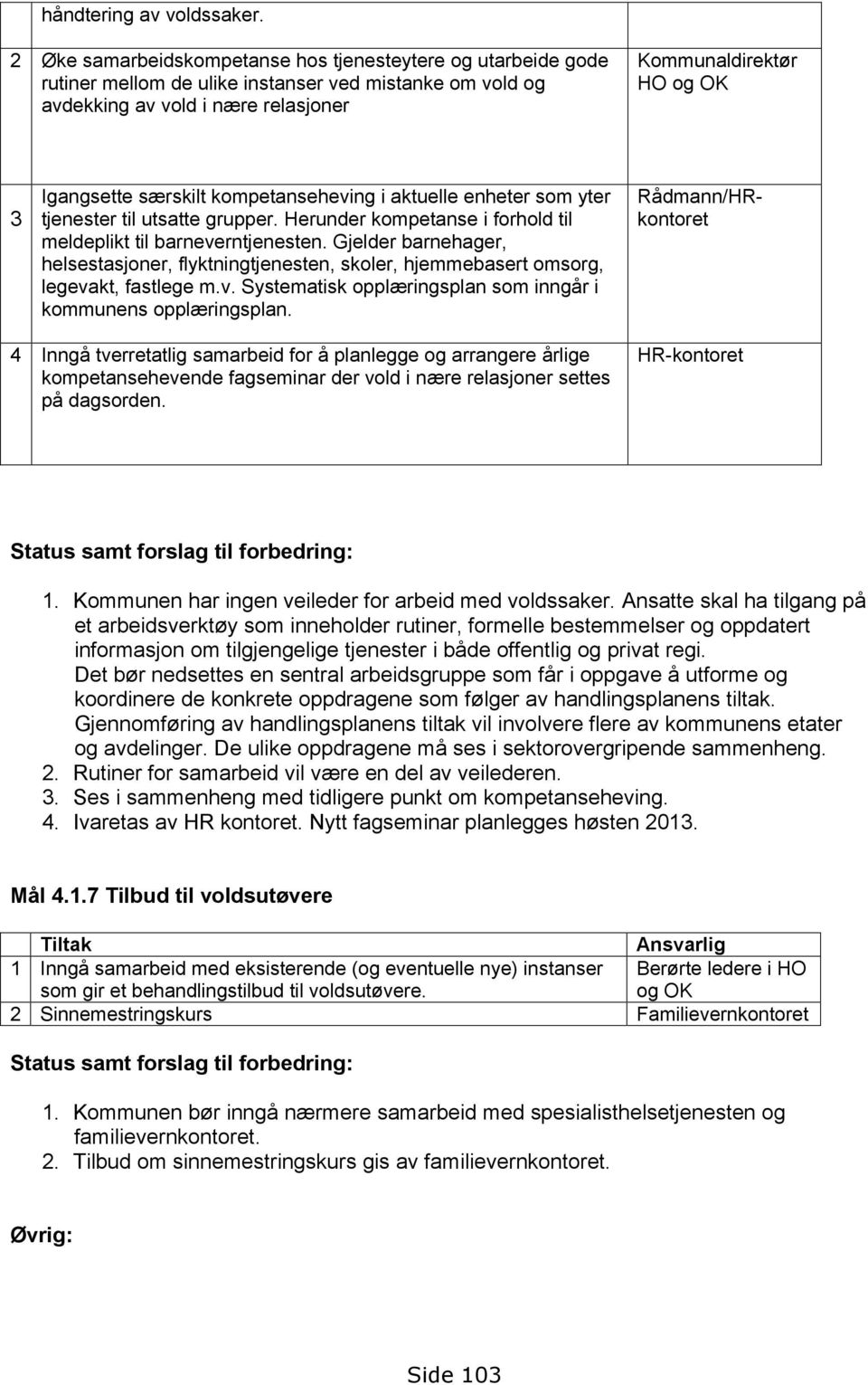 særskilt kompetanseheving i aktuelle enheter som yter tjenester til utsatte grupper. Herunder kompetanse i forhold til meldeplikt til barneverntjenesten.