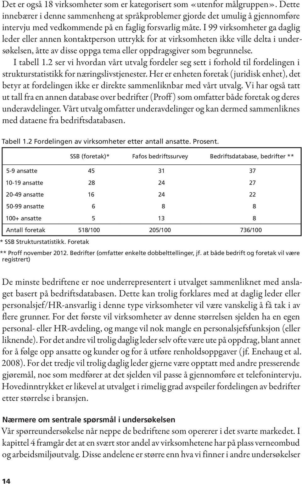 I 99 virksomheter ga daglig leder eller annen kontaktperson uttrykk for at virksomheten ikke ville delta i undersøkelsen, åtte av disse oppga tema eller oppdragsgiver som begrunnelse. I tabell 1.