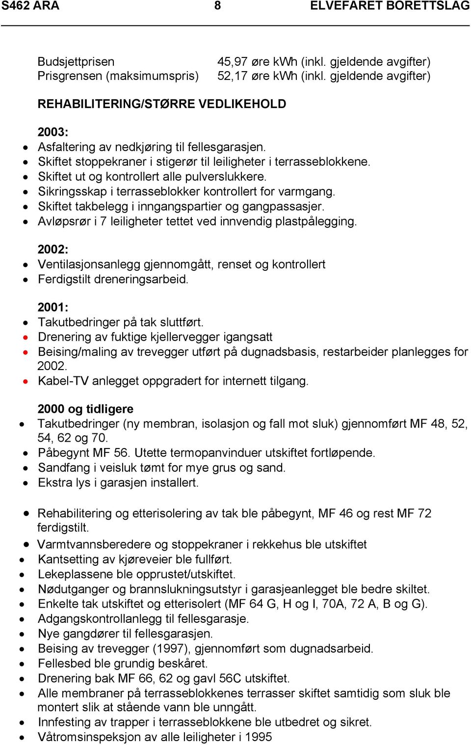 Skiftet ut og kontrollert alle pulverslukkere. Sikringsskap i terrasseblokker kontrollert for varmgang. Skiftet takbelegg i inngangspartier og gangpassasjer.