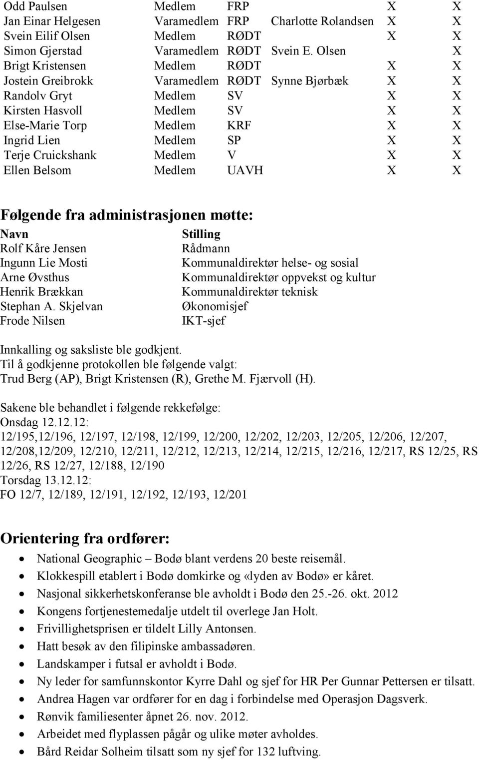 SP X X Terje Cruickshank Medlem V X X Ellen Belsom Medlem UAVH X X Følgende fra administrasjonen møtte: Navn Rolf Kåre Jensen Ingunn Lie Mosti Arne Øvsthus Henrik Brækkan Stephan A.