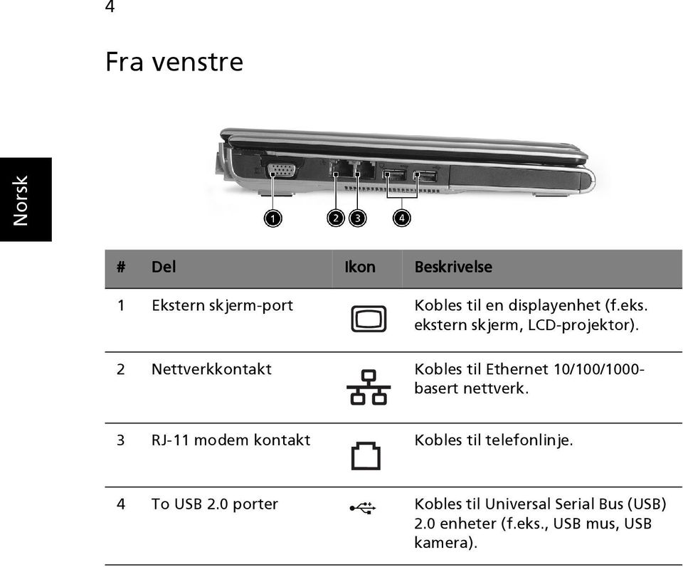 2 Nettverkkontakt Kobles til Ethernet 10/100/1000- basert nettverk.