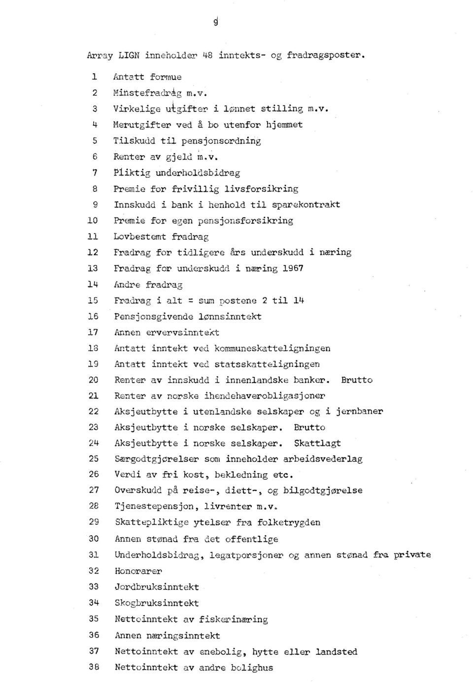 års underskudd i næring 13 Fradrag for underskudd i næring 1967 14 Andre fradrag 15 Fradrag i alt sum postene 2 til 14 16 Pensjonsgivende lønnsinntekt 17 Annen ervervsinntekt 18 Antatt inntekt ved