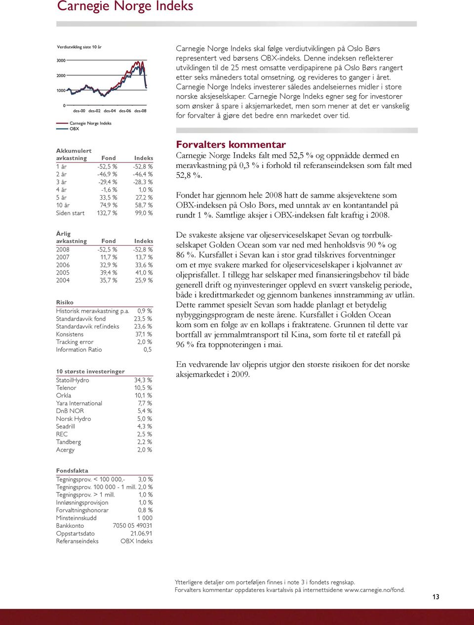 2005 39,4 % 41,0 % 2004 35,7 % 25,9 % Risiko Historisk meravkastning p.a. 0,9 % Standardavvik fond 23,5 % Standardavvik ref.