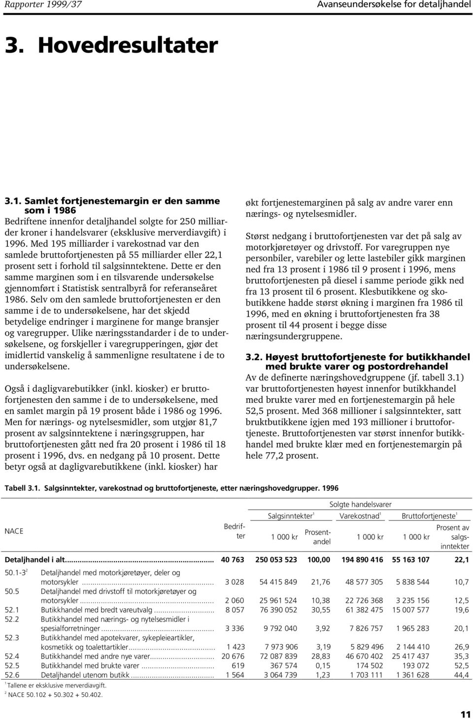 Dee er den samme marginen som i en ilsvarende undersøkelse gjennomfør i Saisisk senralbyrå for referanseåre 1986.