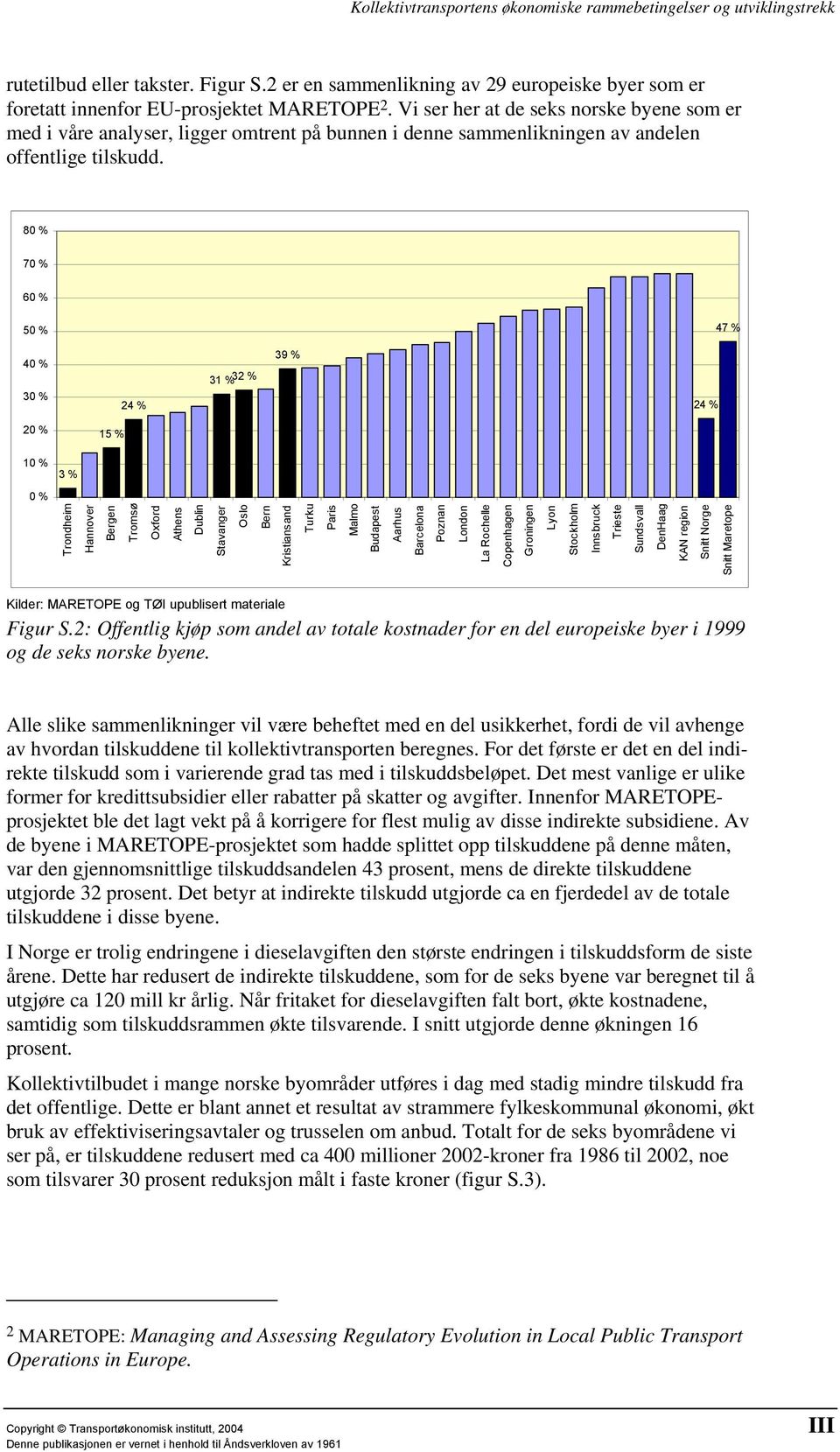 80 % 70 % 60 % 50 % 47 % 40 % 30 % 24 % 31 % 32 % 39 % 24 % 20 % 15 % 10 % 3 % 0 % Trondheim Hannover Bergen Tromsø Oxford Athens Dublin Stavanger Oslo Bern Kristiansand Turku Paris Malmo Budapest