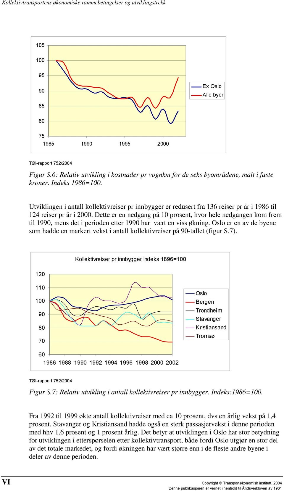 Dette er en nedgang på 10 prosent, hvor hele nedgangen kom frem til 1990, mens det i perioden etter 1990 har vært en viss økning.