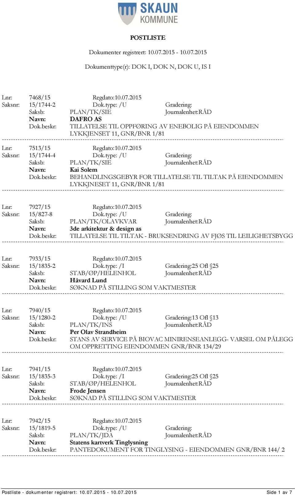 type: /U Gradering: Saksb: PLAN/TK/OLAVKVAR Journalenhet:RÅD 3de arkitektur & design as TILLATELSE TIL TILTAK - BRUKSENDRING AV FJØS TIL LEILIGHETSBYGG Lnr: 7933/15 Regdato:10.07.