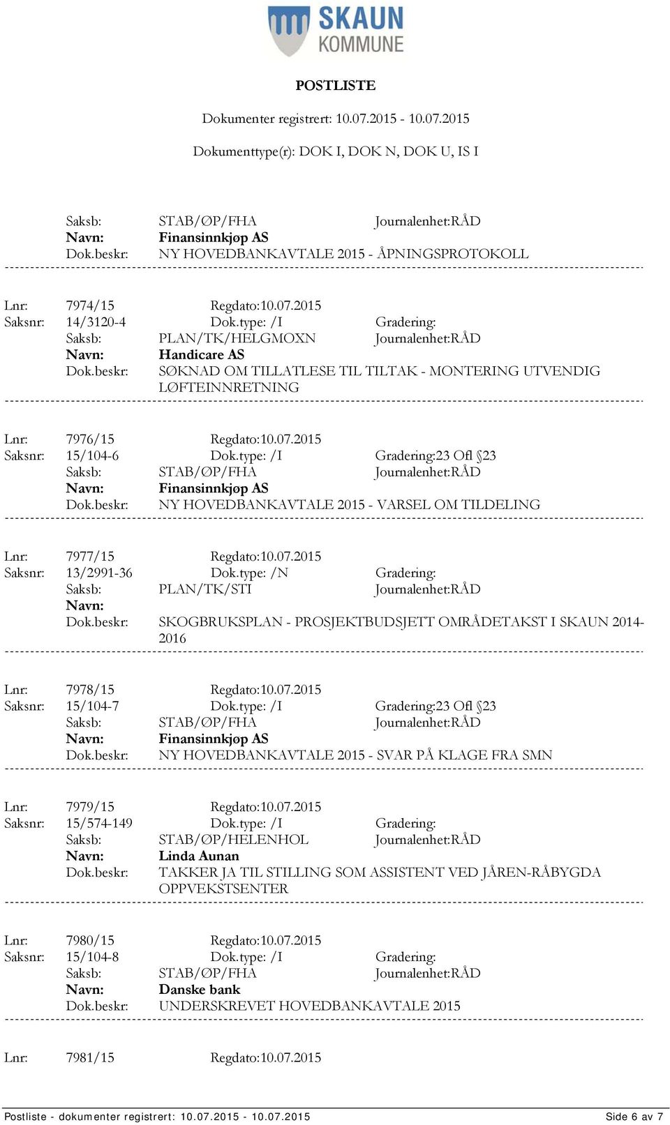 type: /I Gradering:23 Ofl 23 Finansinnkjøp AS NY HOVEDBANKAVTALE 2015 - VARSEL OM TILDELING Lnr: 7977/15 Regdato:10.07.2015 Saksnr: 13/2991-36 Dok.