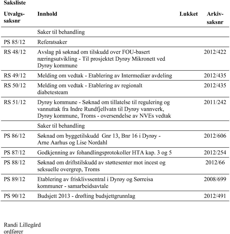 tillatelsetil reguleringog vannuttakfra IndreRundfjellvatntil Dyrøy vannverk, Dyrøy kommune,troms- oversendelseav NVEs vedtak Sakertil behandling Søknadom byggetilskuddgnr 13,Bnr 16 i Dyrøy- Arne