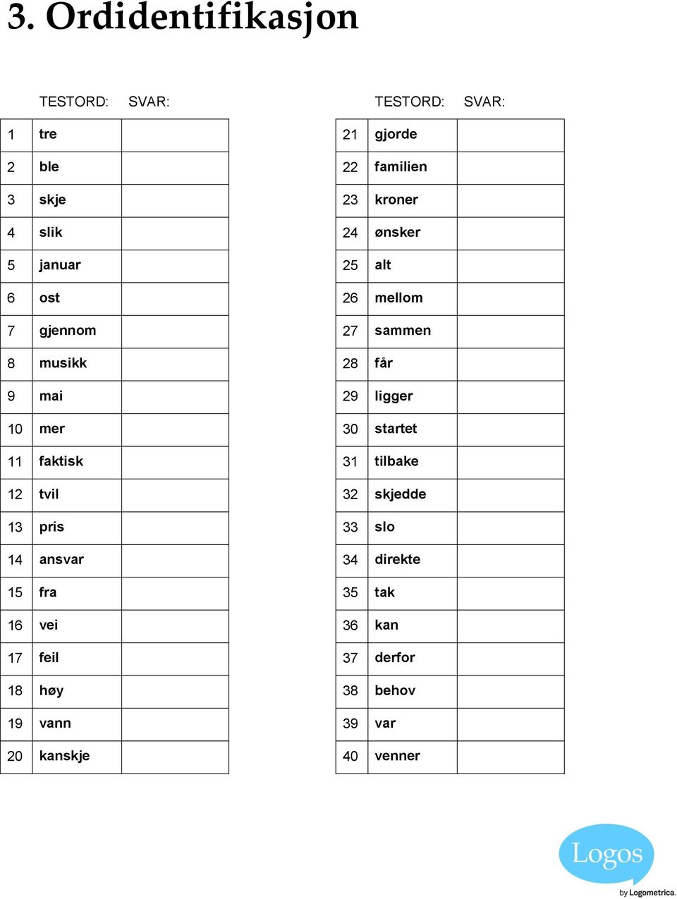 29 ligger 10 mer 30 startet 11 faktisk 31 tilbake 12 tvil 32 skjedde 13 pris 33 slo 14 ansvar 34