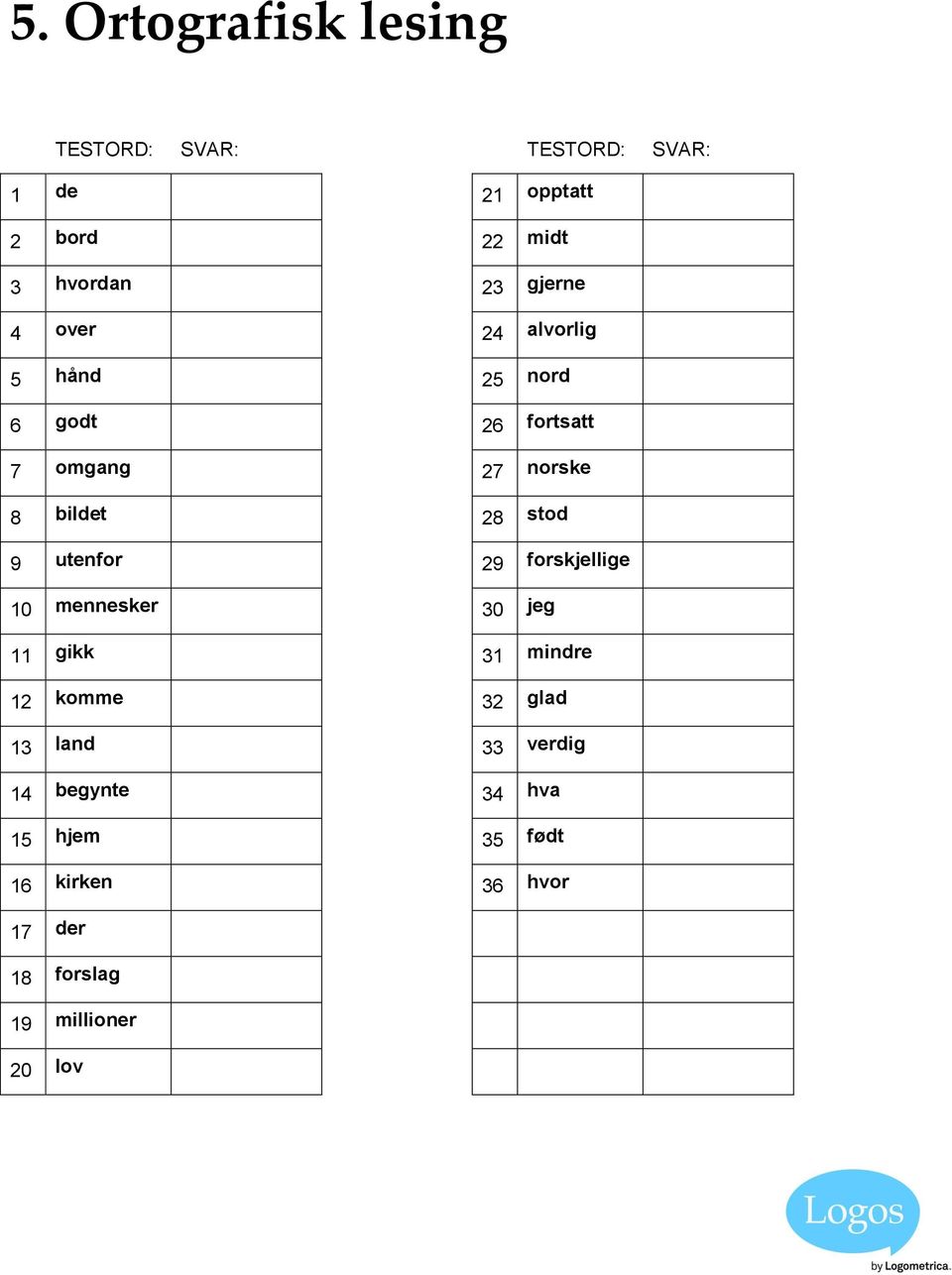 stod 9 utenfor 29 forskjellige 10 mennesker 30 jeg 11 gikk 31 mindre 12 komme 32 glad 13 land