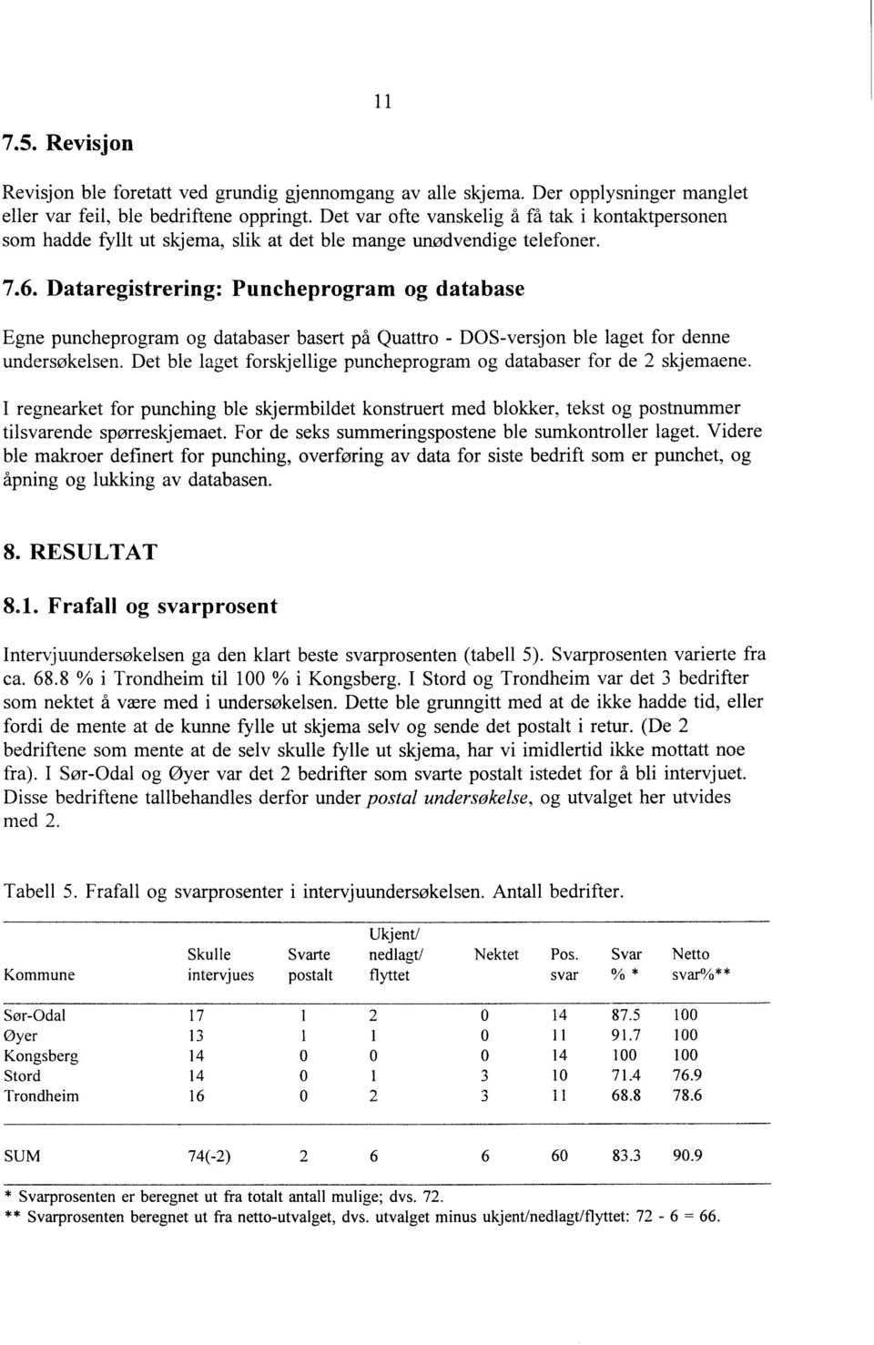 Dataregistrering: Puncheprogram og database Egne puncheprogram og databaser basert på Quattro - DOS-versjon ble laget for denne undersøkelsen.