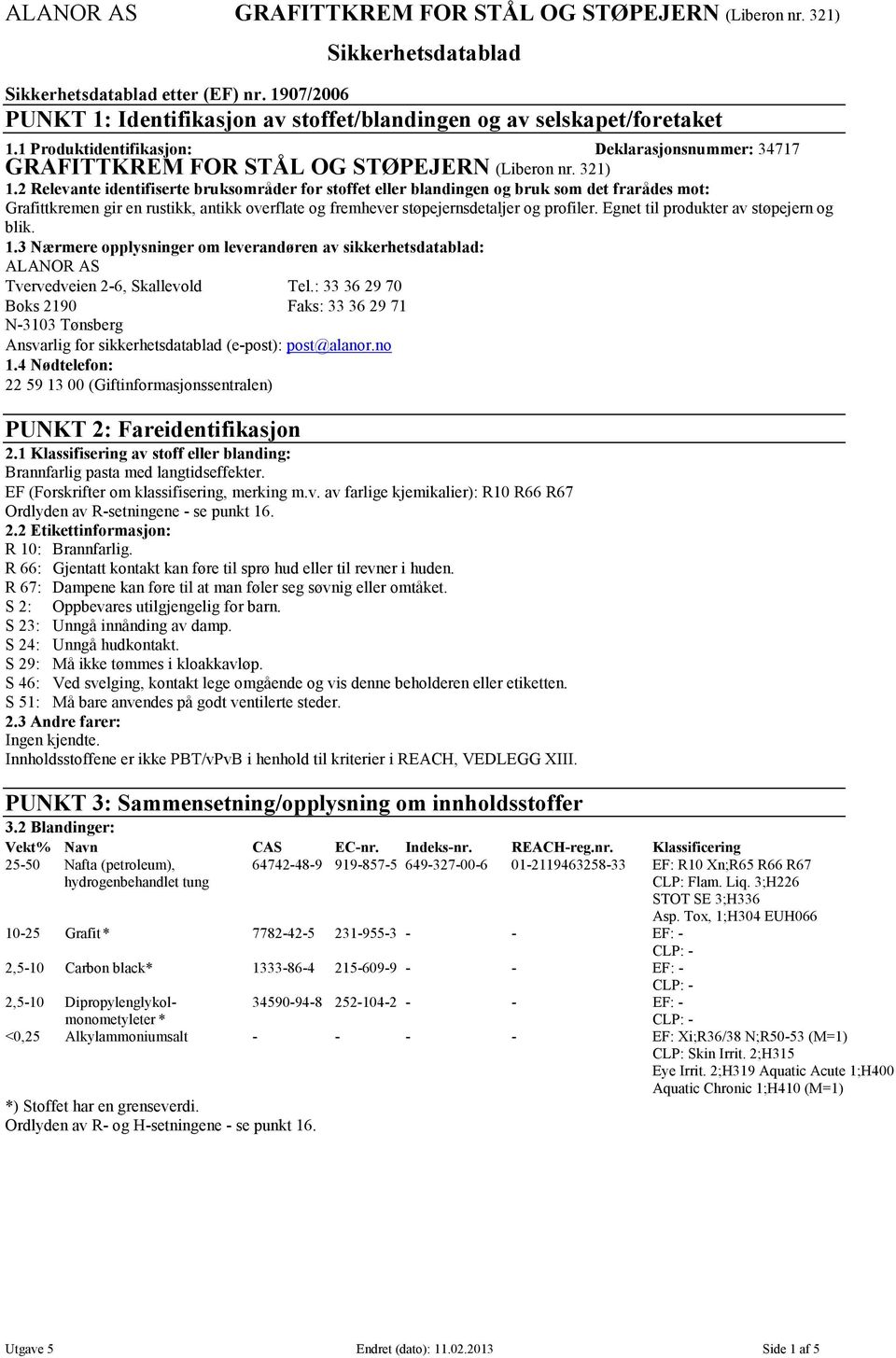 2 Relevante identifiserte bruksområder for stoffet eller blandingen og bruk som det frarådes mot: Grafittkremen gir en rustikk, antikk overflate og fremhever støpejernsdetaljer og profiler.