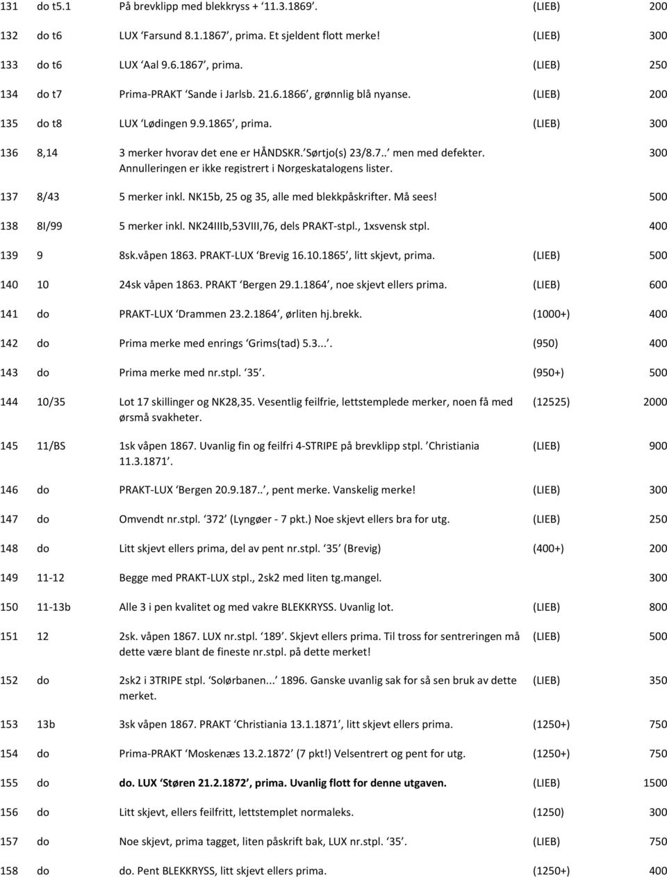 Annulleringen er ikke registrert i Norgeskatalogens lister. 137 8/43 5 merker inkl. NK15b, 25 og 35, alle med blekkpåskrifter. Må sees! 138 8I/99 5 merker inkl. NK24IIIb,53VIII,76, dels PRAKT stpl.