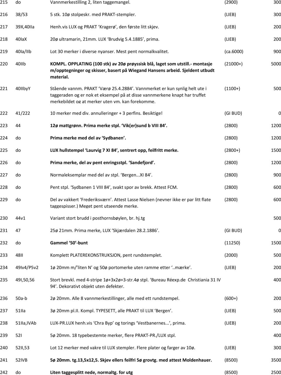 OPPLATING (100 stk) av 20ø prøyssisk blå, laget som utstill. montasje m/opptegninger og skisser, basert på Wiegand Hansens arbeid. Sjeldent utbudt material. 221 40IIbyY Stående vannm. PRAKT Værø 25.4.2884.