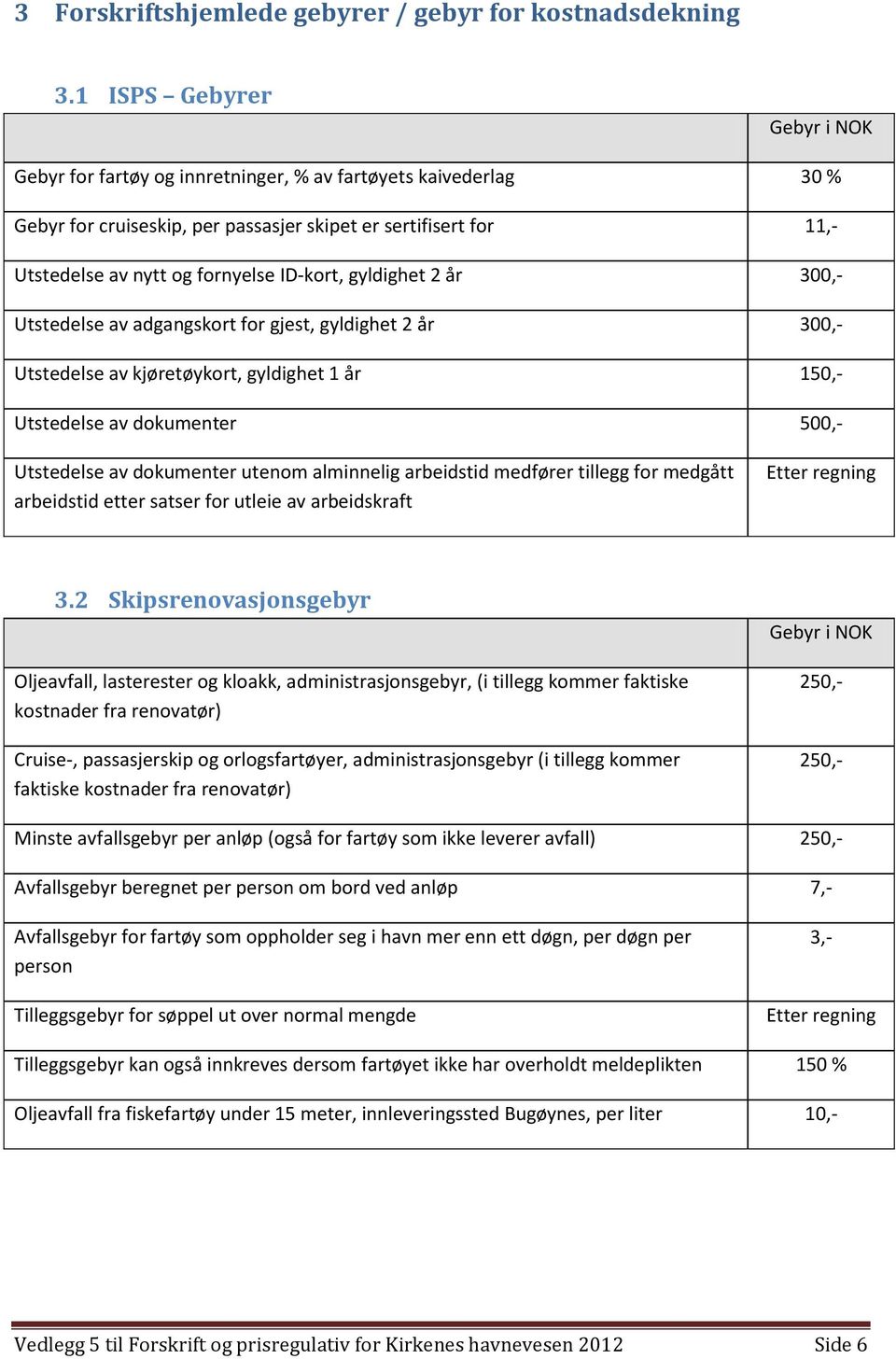 gyldighet 2 år 300,- Utstedelse av adgangskort for gjest, gyldighet 2 år 300,- Utstedelse av kjøretøykort, gyldighet 1 år 150,- Utstedelse av dokumenter 500,- Utstedelse av dokumenter utenom