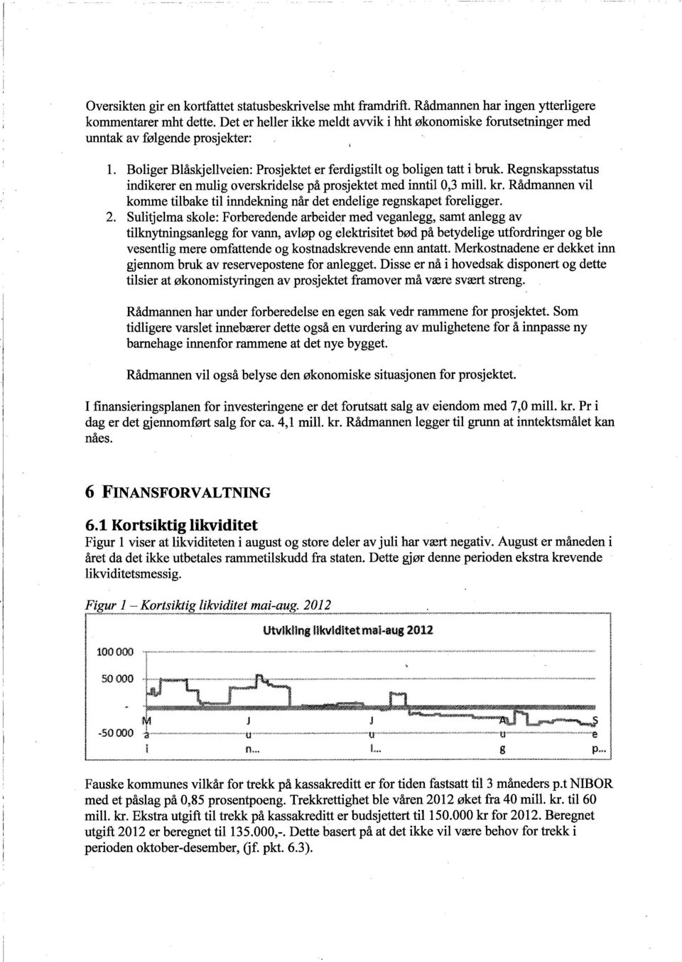 Regnskapsstatus indikerer en mulig overskrdelse på prosjektet med inntil 0,3 mil. kr. Rådmanen vil komme tilbake til inndekning nâr det endelige regnskapet foreligger. 2.