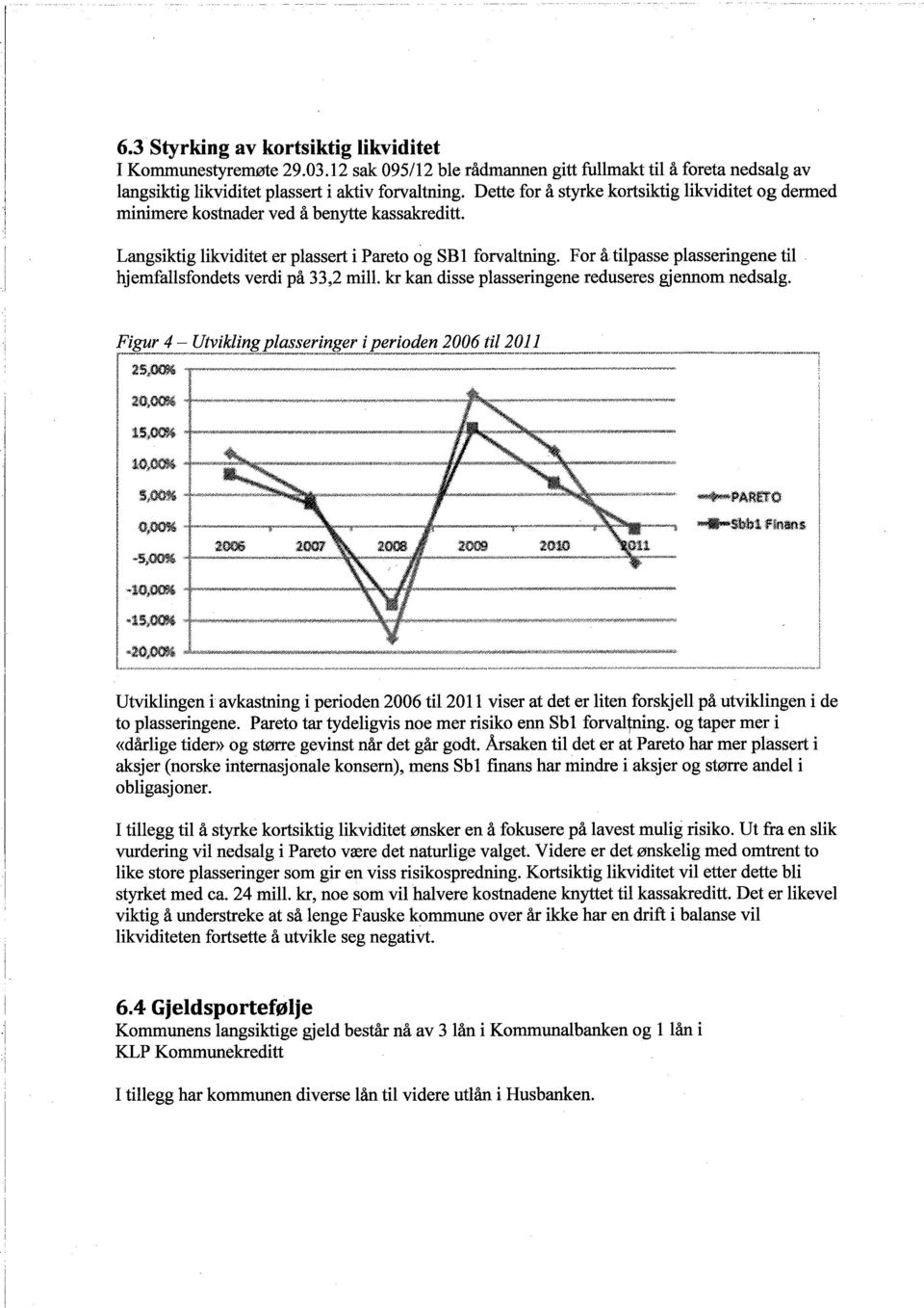 For å tilpasse plasseringene til hjemfallsfondets verdi på 33,2 mill. kr kan disse plasseringene reduseres gjennom nedsalg. Figur 4 - Utvikling plasseringer i perioden 2006 til 2011 r5.