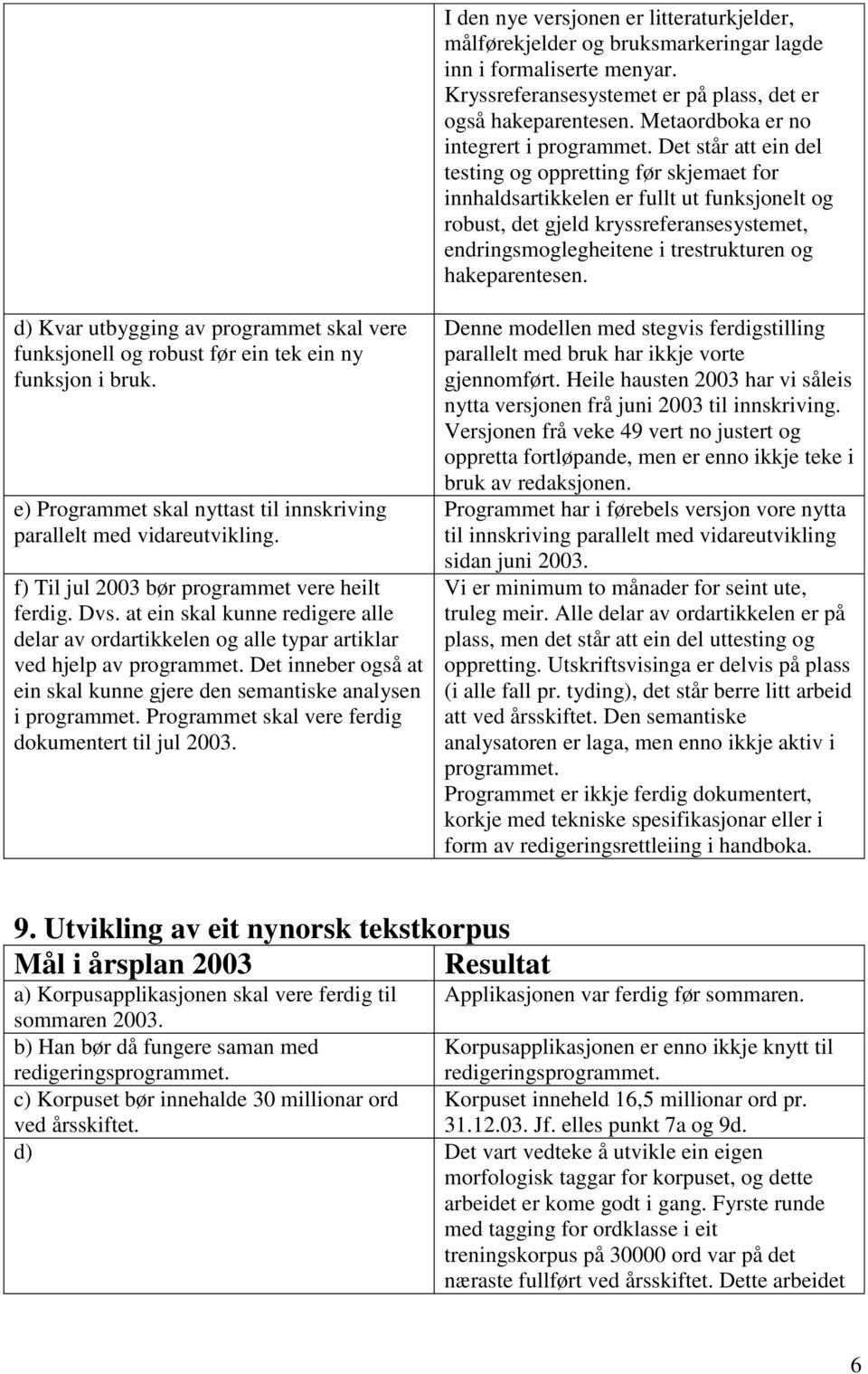 Det står att ein del testing og oppretting før skjemaet for innhaldsartikkelen er fullt ut funksjonelt og robust, det gjeld kryssreferansesystemet, endringsmoglegheitene i trestrukturen og