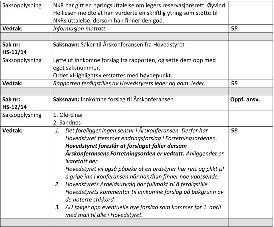 Rapporten ferdigstilles av Hovedstyrets leder og adm. leder. HS-12/14 Saksnavn: Innkomne forslag til Årskonferansen 1. Ole-Einar 2. Sandnes 1. Det foreligger ingen sensur i Årskonferansen.