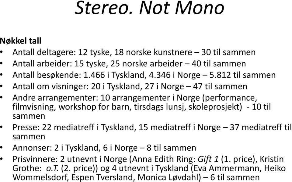 812 til sammen Antall om visninger: 20 i Tyskland, 27 i Norge 47 til sammen Andre arrangementer: 10 arrangementer i Norge (performance, filmvisning, workshop for barn, tirsdags lunsj,