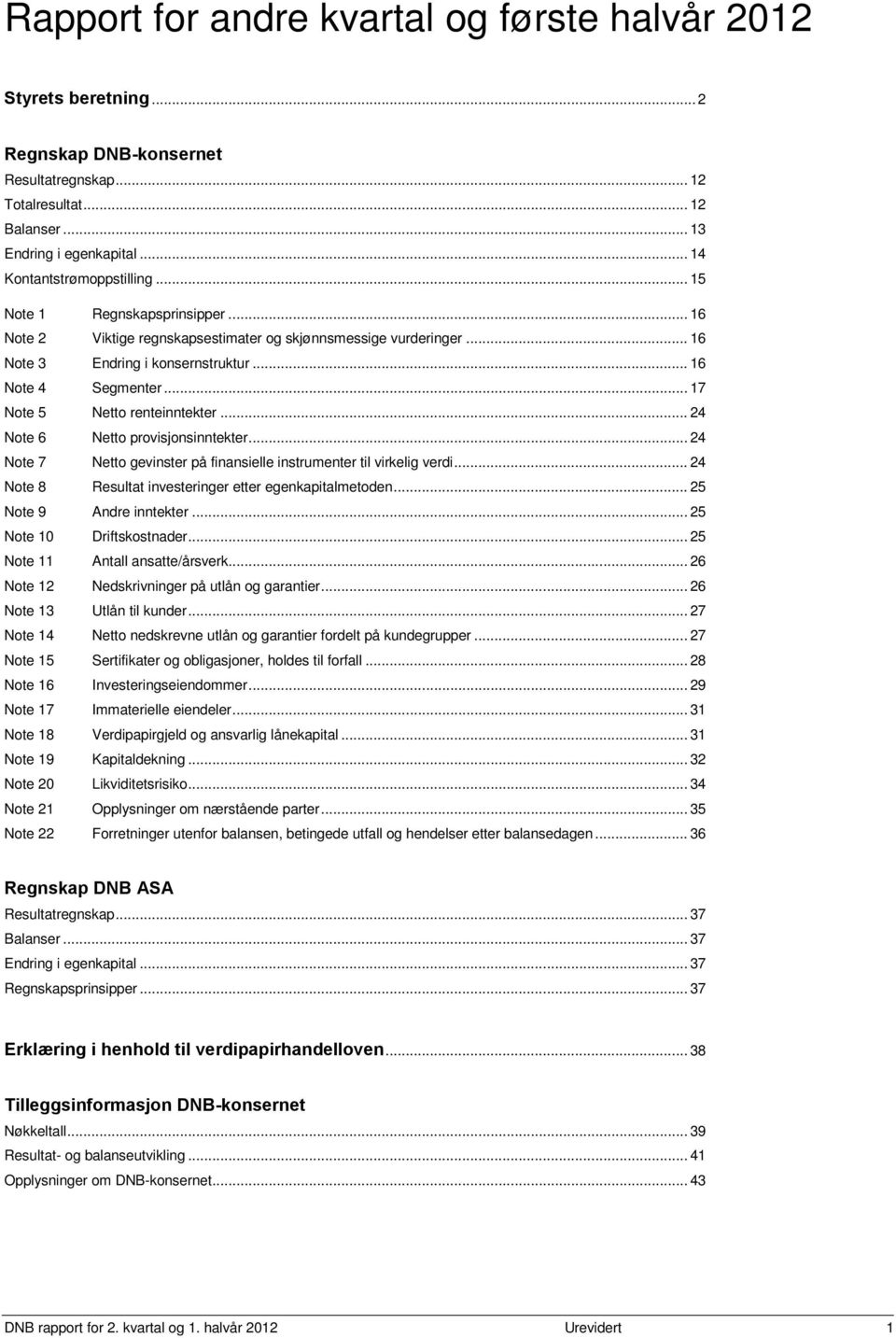 .. 24 Note 6 Netto provisjonsinntekter... 24 Note 7 Netto gevinster på finansielle instrumenter til virkelig verdi... 24 Note 8 Resultat investeringer etter egenkapitalmetoden.