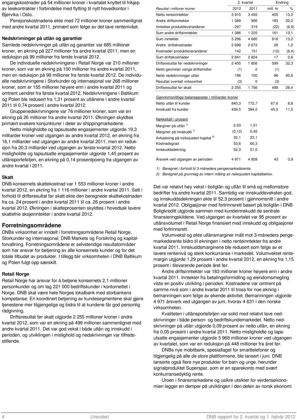 Nedskrivninger på utlån og garantier Samlede nedskrivninger på utlån og garantier var 685 millioner kroner, en økning på 227 millioner fra andre kvartal 2011, men en reduksjon på 99 millioner fra