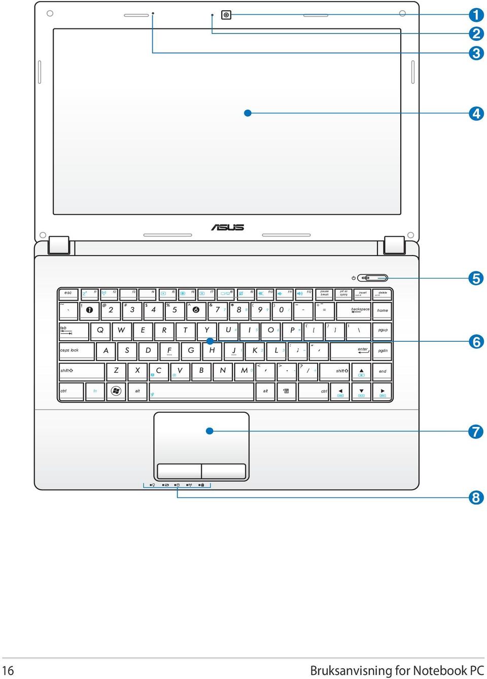 backspace home tab caps lock enter pgup pgdn 6 shift