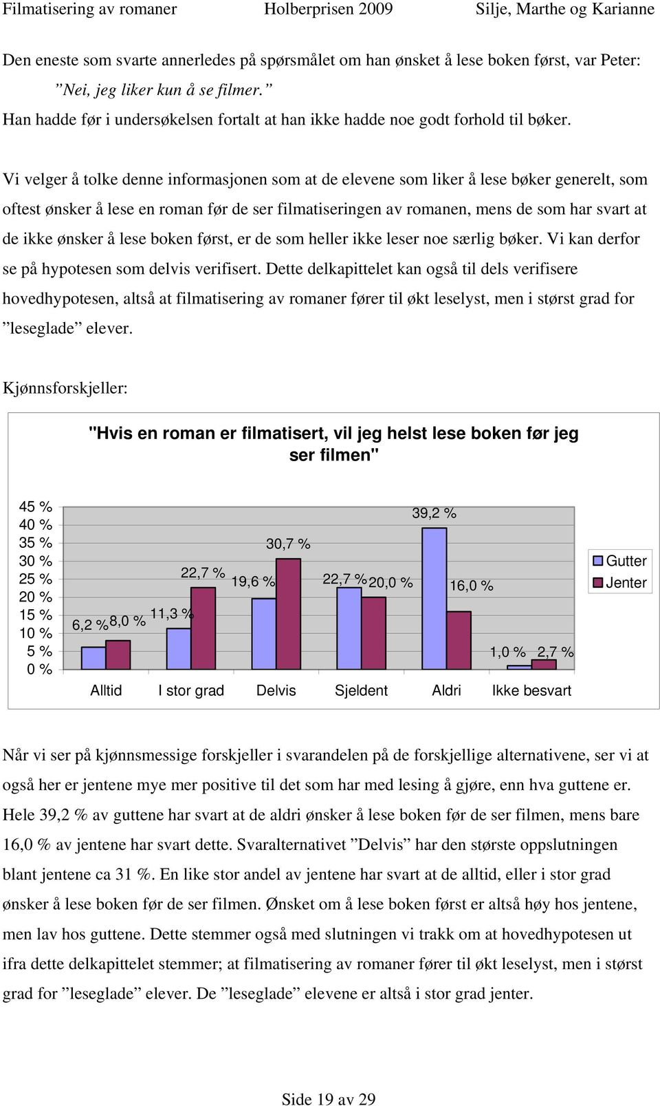 Vi velger å tolke denne informasjonen som at de elevene som liker å lese bøker generelt, som oftest ønsker å lese en roman før de ser filmatiseringen av romanen, mens de som har svart at de ikke