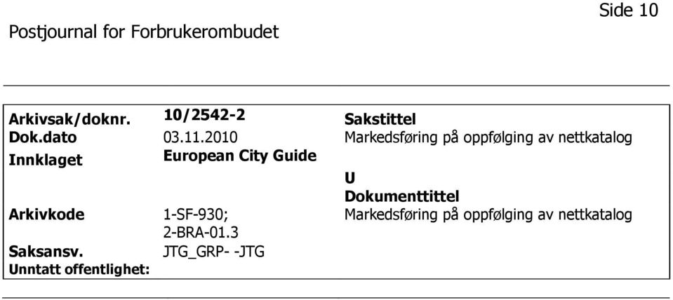 2010 Markedsføring på oppfølging av nettkatalog